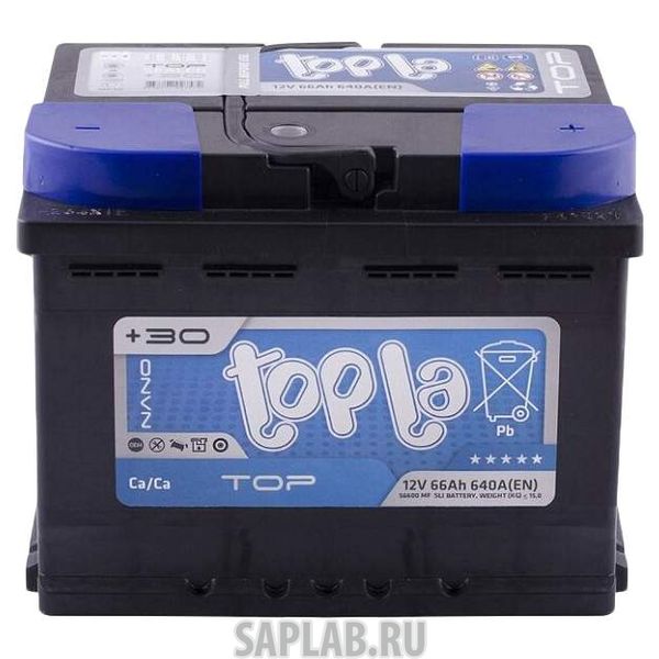 Купить запчасть TOPLA - 66R640A 